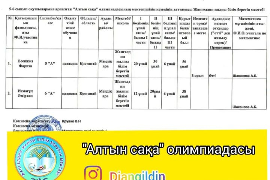 олимпиада "Алтын сақа"